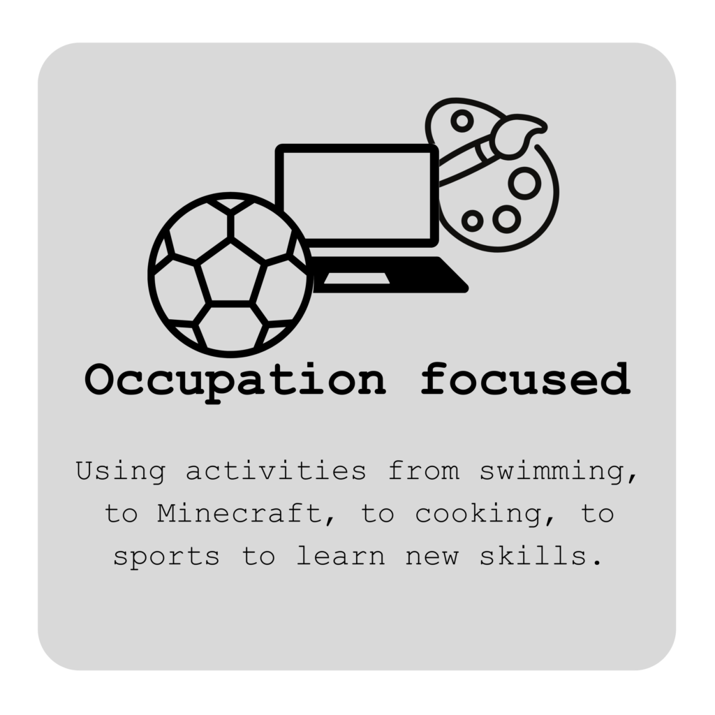Occupational therapy services with Nicola are occupation focused
Soccer ball, computer, paint graphic
Using activities from swimming, to Minecraft, to cooking, to sports to learn new skills
