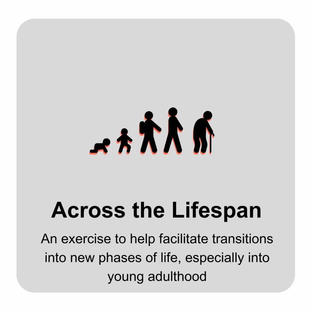 Across the lifespan-An exercise to help facilitate transitions into new phases of life, especially into young adulthood